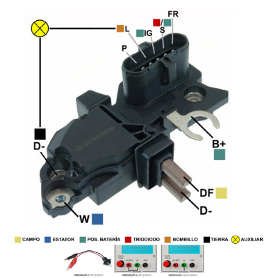 REGULADOR VOLVO B12 FH12 FM SCANIA 24V F00M144119 F00M145246 F00MA45247 F00MA45248 F00M144118 (GA1448)﻿